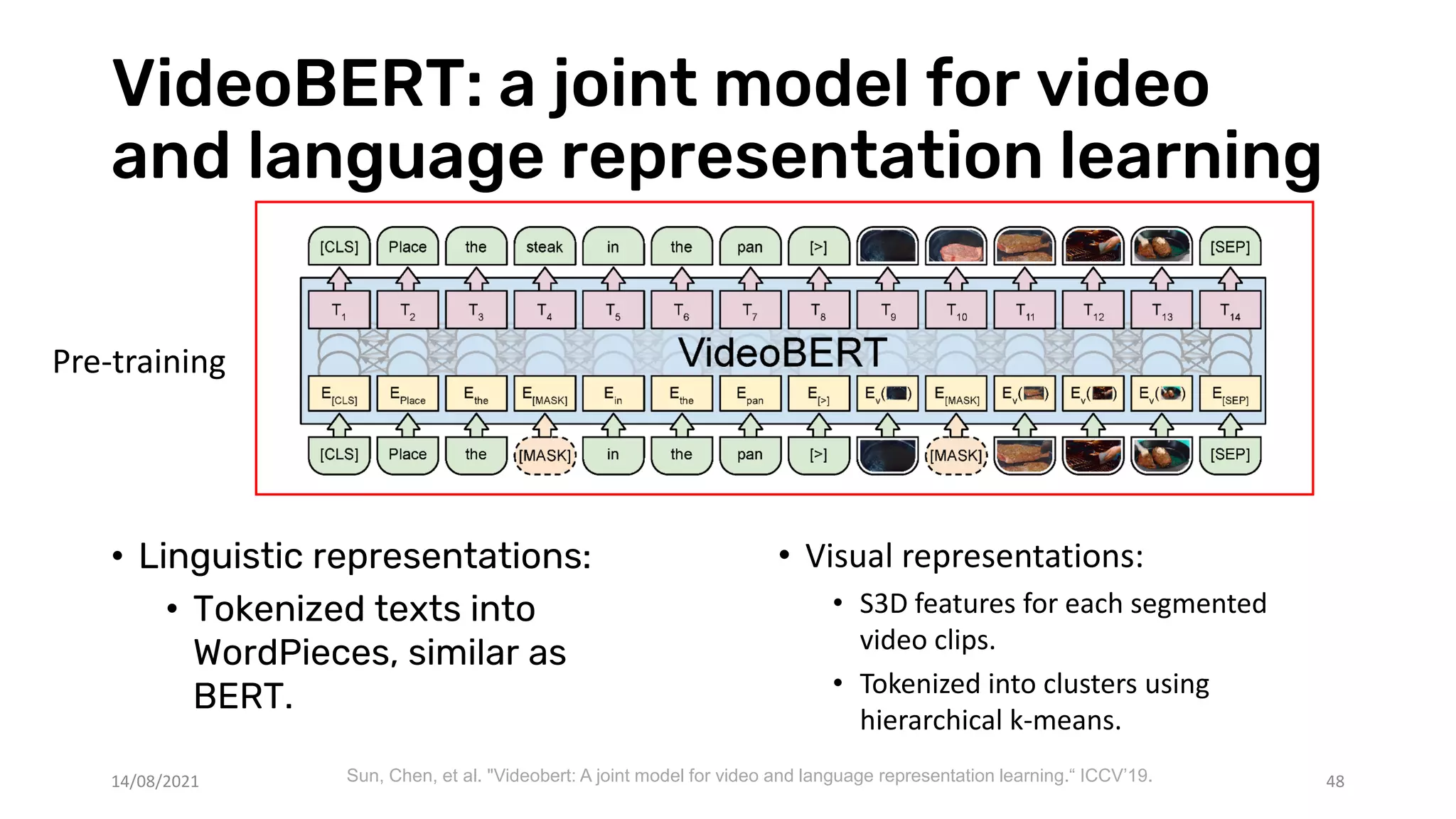 VideoBERT: a joint model for video
and language representation learning
48
Sun, Chen, et al. "Videobert: A joint model for video and language representation learning.“ ICCV’19.
• Linguistic representations:
• Tokenized texts into
WordPieces, similar as
BERT.
• Visual representations:
• S3D features for each segmented
video clips.
• Tokenized into clusters using
hierarchical k-means.
Pre-training
14/08/2021
 