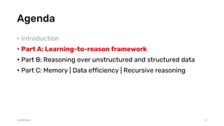 Agenda
• Introduction
• Part A: Learning-to-reason framework
• Part B: Reasoning over unstructured and structured data
• Part C: Memory | Data efficiency | Recursive reasoning
14/08/2021 12
 