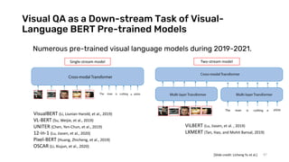 Visual QA as a Down-stream Task of Visual-
Language BERT Pre-trained Models
47
Numerous pre-trained visual language models during 2019-2021.
VisualBERT (Li, Liunian Harold, et al., 2019)
VL-BERT (Su, Weijie, et al., 2019)
UNITER (Chen, Yen-Chun, et al., 2019)
12-in-1 (Lu, Jiasen, et al., 2020)
Pixel-BERT (Huang, Zhicheng, et al., 2019)
OSCAR (Li, Xiujun, et al., 2020)
Single-stream model Two-stream model
ViLBERT (Lu, Jiasen, et al. , 2019)
LXMERT (Tan, Hao, and Mohit Bansal, 2019)
[Slide credit: Licheng Yu et al.]
 