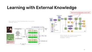 Learning with External Knowledge
49
Retrieved by Wikipedia search API
Marino, Kenneth, et al. "Ok-vqa: A visual question
answering benchmark requiring external
knowledge." CVPR’19.
Shah, Sanket, et al. "Kvqa: Knowledge-aware visual question
answering." AAAI’19.
 