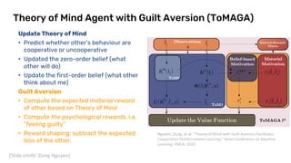 Theory of Mind Agent with Guilt Aversion (ToMAGA)
Update Theory of Mind
• Predict whether other’s behaviour are
cooperative or uncooperative
• Updated the zero-order belief (what
other will do)
• Update the first-order belief (what other
think about me)
Guilt Aversion
• Compute the expected material reward
of other based on Theory of Mind
• Compute the psychological rewards, i.e.
“feeling guilty”
• Reward shaping: subtract the expected
loss of the other.
Nguyen, Dung, et al. "Theory of Mind with Guilt Aversion Facilitates
Cooperative Reinforcement Learning." Asian Conference on Machine
Learning. PMLR, 2020.
[Slide credit: Dung Nguyen]
 