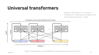 Universal transformers
14/08/2021 29
https://ai.googleblog.com/2018/08/moving-beyond-translation-with.html
Dehghani, Mostafa, et al. "Universal
Transformers." International Conference on
Learning Representations. 2018.
 