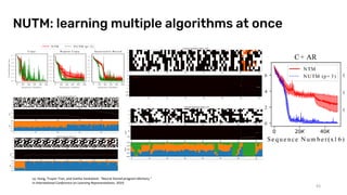 NUTM: learning multiple algorithms at once
43
Le, Hung, Truyen Tran, and Svetha Venkatesh. "Neural Stored-program Memory."
In International Conference on Learning Representations. 2019.
 