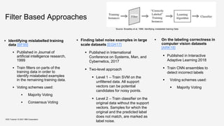 Filter Based Approaches
 On the labeling correctness in
computer vision datasets
[ARK18]
 Published in Interactive
Adaptive Learning 2018
 Train CNN ensembles to
detect incorrect labels
 Voting schemes used:
 Majority Voting
KDD Tutorial / © 2021 IBM Corporation
 Identifying mislabelled training
data [BF99]
 Published in Journal of
artificial intelligence research,
1999
 Train filters on parts of the
training data in order to
identify mislabeled examples
in the remaining training data.
 Voting schemes used:
 Majority Voting
 Consensus Voting
 Finding label noise examples in large
scale datasets [EGH17]
 Published in International
Conference on Systems, Man, and
Cybernetics, 2017
 Two-level approach
 Level 1 – Train SVM on the
unfiltered data. All support
vectors can be potential
candidates for noisy points.
 Level 2 – Train classifier on the
original data without the support
vectors. Samples for which the
original and the predicted label
does not match, are marked as
label noise.
Source: Broadley et al, 1999, Identifying mislabeled training Data
 