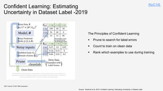Confident Learning: Estimating
Uncertainty in Dataset Label -2019
The Principles of Confident Learning
 Prune to search for label errors
 Count to train on clean data
 Rank which examples to use during training
KDD Tutorial / © 2021 IBM Corporation
Source: Northcutt et al, 2019. Confident Learning: Estimating Uncertainty in Dataset Label
[NJC19]
 
