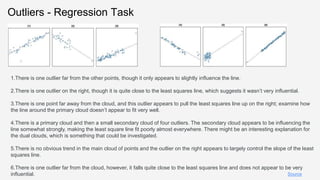 Source
Outliers - Regression Task
1.There is one outlier far from the other points, though it only appears to slightly inﬂuence the line.
2.There is one outlier on the right, though it is quite close to the least squares line, which suggests it wasn’t very inﬂuential.
3.There is one point far away from the cloud, and this outlier appears to pull the least squares line up on the right; examine how
the line around the primary cloud doesn’t appear to fit very well.
4.There is a primary cloud and then a small secondary cloud of four outliers. The secondary cloud appears to be inﬂuencing the
line somewhat strongly, making the least square line fit poorly almost everywhere. There might be an interesting explanation for
the dual clouds, which is something that could be investigated.
5.There is no obvious trend in the main cloud of points and the outlier on the right appears to largely control the slope of the least
squares line.
6.There is one outlier far from the cloud, however, it falls quite close to the least squares line and does not appear to be very
inﬂuential.
 