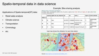 Spatio-temporal data in data science
Applications of Spatio-temporal(ST) data:
 Retail sales analysis
 Climate science
 Transportation
 Criminology
 etc.
KDD Tutorial / © 2021 IBM Corporation
Source https://github.com/danielLinke/CitiBike_NYC
Example: Bike sharing analysis
heat map shows the utilization for each bike station
 