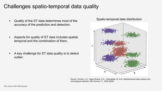 Challenges spatio-temporal data quality
 Quality of the ST data determines most of the
accuracy of the prediction and detection.
 Aspects for quality of ST data includes spatial,
temporal and the combination of them.
 A key challenge for ST data quality is to detect
outlier.
KDD Tutorial / © 2021 IBM Corporation
Spatio-temporal data distribution
Source: Ferreira, L.N., Vega-Oliveros, D.A., Cotacallapa, M. et al. Spatiotemporal data analysis with
chronological networks. Nat Commun 11, 4036 (2020).
 