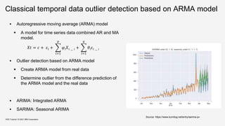 Classical temporal data outlier detection based on ARMA model
 Autoregressive moving average (ARMA) model
 A model for time series data combined AR and MA
model.
𝑋𝑡 = 𝑐 + 𝜀𝑡 +
𝑖=1
𝑝
𝜑𝑖𝑋𝑡 − 𝑖 +
𝑖=1
𝑞
𝜃𝑖𝜀𝑡 − 𝑖
 Outlier detection based on ARMA model
 Create ARMA model from real data
 Determine outlier from the difference prediction of
the ARMA model and the real data
 ARIMA: Integrated ARMA
 SARIMA: Seasonal ARIMA
KDD Tutorial / © 2021 IBM Corporation
Source: https://www.kumilog.net/entry/sarima-pv
 
