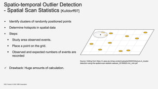 Spatio-temporal Outlier Detection
- Spatial Scan Statistics [Kulldorff97]
 Identify clusters of randomly positioned points
 Determine hotspots in spatial data
 Steps:
 Study area observed events.
 Place a point on the grid.
 Observed and expected numbers of events are
recorded
 Drawback: Huge amounts of calculation.
KDD Tutorial / © 2021 IBM Corporation
Source: Editing from https://rr-asia.oie.int/wp-content/uploads/2020/03/lecture-4_cluster-
detection-using-the-spatial-scan-statistic-satscan_20180920-min_vink.pdf
 