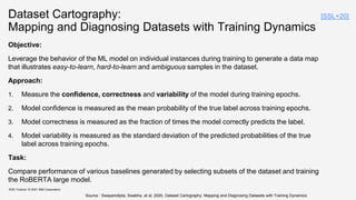 Dataset Cartography:
Mapping and Diagnosing Datasets with Training Dynamics
Objective:
Leverage the behavior of the ML model on individual instances during training to generate a data map
that illustrates easy-to-learn, hard-to-learn and ambiguous samples in the dataset.
Approach:
1. Measure the confidence, correctness and variability of the model during training epochs.
2. Model confidence is measured as the mean probability of the true label across training epochs.
3. Model correctness is measured as the fraction of times the model correctly predicts the label.
4. Model variability is measured as the standard deviation of the predicted probabilities of the true
label across training epochs.
Task:
Compare performance of various baselines generated by selecting subsets of the dataset and training
the RoBERTA large model.
KDD Tutorial / © 2021 IBM Corporation
Source : Swayamdipta, Swabha, et al. 2020, Dataset Cartography: Mapping and Diagnosing Datasets with Training Dynamics
[SSL+20]
 