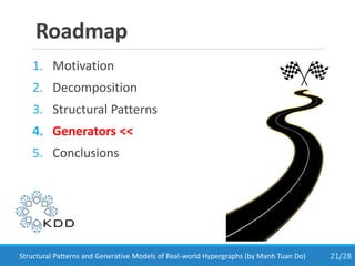 Roadmap
1. Motivation
2. Decomposition
3. Structural Patterns
4. Generators <<
5. Conclusions
21/28Structural Patterns and Generative Models of Real-world Hypergraphs (by Manh Tuan Do)
 