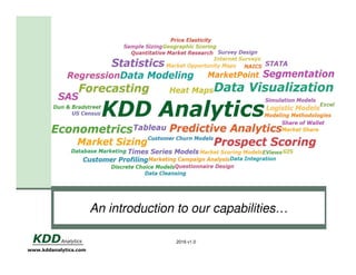 Click to edit Master subtitle style
www.kddanalytics.com
2016 v1.0
An introduction to our capabilities…
 