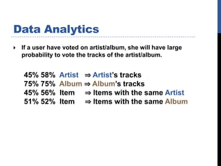 Data Analytics
   If a user have voted on artist/album, she will have large
    probability to vote the tracks of the artist/album.


    45% 58%      Artist ⇒ Artist’s tracks
    75% 75%      Album ⇒ Album’s tracks
    45% 56%      Item ⇒ Items with the same Artist
    51% 52%      Item ⇒ Items with the same Album
 
