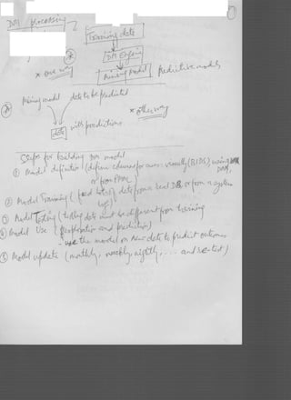 KDD data mining short lecture notes | PDF