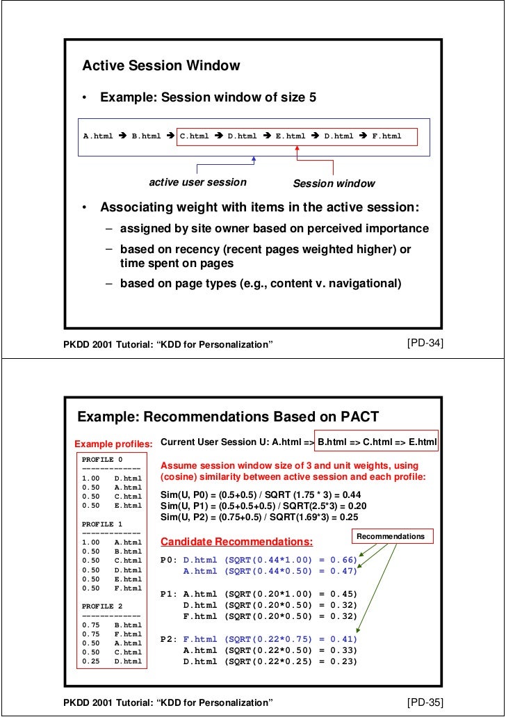 Kdd For Personalization