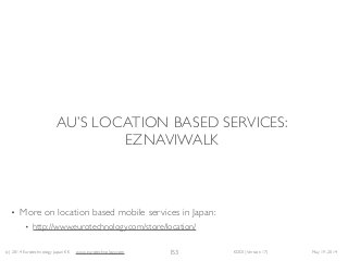 (c) 2014 Eurotechnology Japan KK www.eurotechnology.com KDDI (Version 17) May 19, 2014
AU’S LOCATION BASED SERVICES: 
EZNAVIWALK
• More on location based mobile services in Japan:	

• http://www.eurotechnology.com/store/location/
153
 