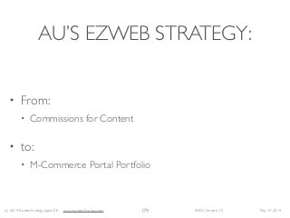 (c) 2014 Eurotechnology Japan KK www.eurotechnology.com KDDI (Version 17) May 19, 2014
AU’S EZWEB STRATEGY:
• From:	

• Commissions for Content 	

• to:	

• M-Commerce Portal Portfolio
179
 