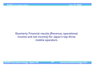 (c) 2014 Eurotechnology Japan KK www.eurotechnology.com KDDI (Version 17) May 19, 2014
UNDERSTANDING KDDI
7
 