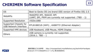 2016/2/5 デバイスWebAPIコンソーシアム 第3回技術WG
CHIRIMEN Software Specification
13
最新情報はこちらを参照： http://mozopenhard.mozillafactory.org/techinfo#hardspec
OS Boot to Gecko OS (no brand OSS version of Firefox OS) 2.5
WebAPIs
WebGPIO API, WebI2C API
(UART, SPI, PWM are currently not supported. (TBD …))
Supported Resolution 1920x1080
Supported Chipsets for
USB Network Interface
RTL8188CUS (WiFi) , AX88772 (Ethernet Adapter)
Supported HMI devices USB Keyboard, USB Mouse, HDMI Display
Others
USB camera is currently not supported.
(2016.1. TBD …)
 