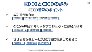 Copyright ©2018KDDI Corporation. All RightsReserved
20
ü C
ü
ü D
C
# D I
K
 