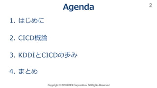 Copyright ©2018KDDI Corporation. All RightsReserved
.
1
.
2
 