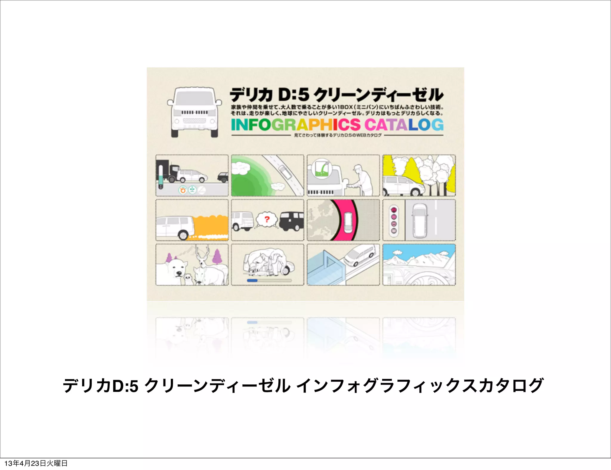デリカD:5 クリーンディーゼル インフォグラフィックスカタログ



13年4月23日火曜日
 