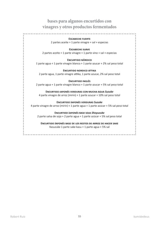 Robert Ruiz kamidedeus
55
Escabeche fuerte
2 partes aceite + 1 parte vinagre + sal + especias
Escabeche suave
2 partes aceite + 1 parte vinagre + 1 parte vino + sal + especias
Encurtido nórdico
1 parte agua + 1 parte vinagre blanco + 1 parte azucar + 2% sal peso total
Encurtido nordico attika
2 parte agua, 1 parte vinagre attika, 1 parte azucar, 2% sal peso total
Encurtido inglés
2 parte agua + 1 parte vinagre blanco + 1 parte azucar + 5% sal peso total
Encurtido japonés verduras con mucha agua Suzuke
4 parte vinagre de arroz (mirin) + 1 parte azucar + 10% sal peso total
Encurtido Japonés verduras Suzuke
4 parte vinagre de arroz (mirin) + 1 parte agua + 1 parte azúcar + 5% sal peso total
Encurtido Japonés base soja Shoyuzuke
2 parte salsa de soja + 2 parte agua + 1 parte azúcar + 5% sal peso total
Encurtido Japonés base de los restos de arroz de hacer sake
Kasuzuke 1 parte sake kasu + 1 parte agua + 5% sal
bases para algunos encurtidos con
vinagres y otros productos fermentados
 