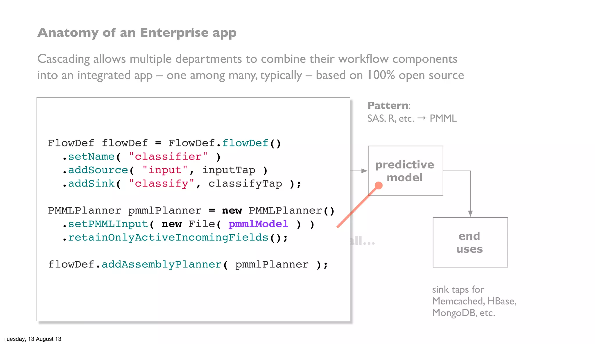a compiler sees it all…
ETL
data
prep
predictive
model
data
sources
end
uses
Lingual:
DW → ANSI SQL
Pattern:
SAS, R, etc. → PMML
business logic in Java,
Clojure, Scala, etc.
sink taps for
Memcached, HBase,
MongoDB, etc.
source taps for
Cassandra, JDBC,
Splunk, etc.
Anatomy of an Enterprise app
Cascading allows multiple departments to combine their workﬂow components
into an integrated app – one among many, typically – based on 100% open source
FlowDef flowDef = FlowDef.flowDef()
.setName( "classifier" )
.addSource( "input", inputTap )
.addSink( "classify", classifyTap );
 
PMMLPlanner pmmlPlanner = new PMMLPlanner()
.setPMMLInput( new File( pmmlModel ) )
.retainOnlyActiveIncomingFields();
 
flowDef.addAssemblyPlanner( pmmlPlanner );
Tuesday, 13 August 13
 