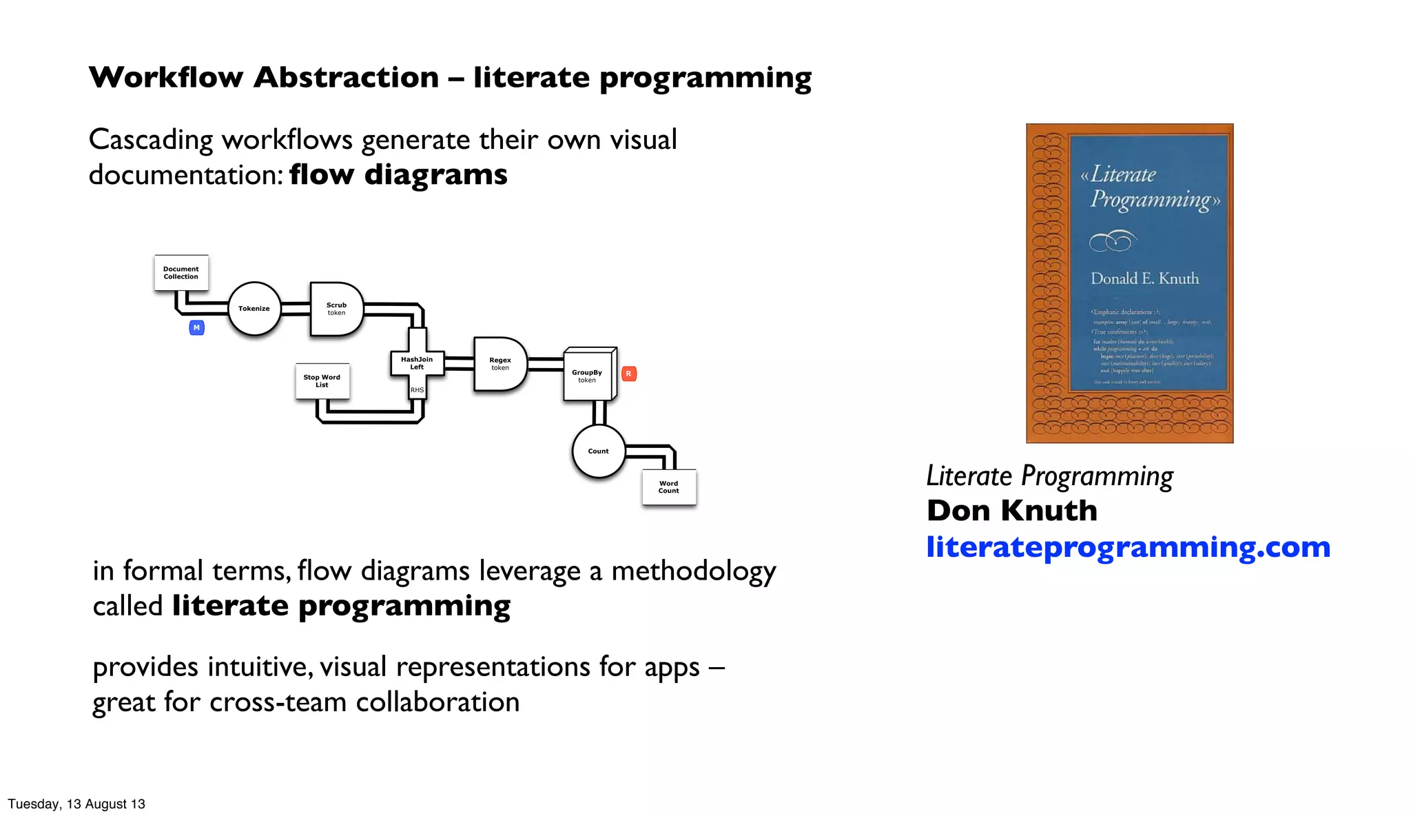 Workﬂow Abstraction – literate programming
Cascading workﬂows generate their own visual
documentation: ﬂow diagrams
in formal terms, ﬂow diagrams leverage a methodology
called literate programming
provides intuitive, visual representations for apps –
great for cross-team collaboration
Scrub
token
Document
Collection
Tokenize
Word
Count
GroupBy
token
Count
Stop Word
List
Regex
token
HashJoin
Left
RHS
M
R
Literate Programming
Don Knuth
literateprogramming.com
Tuesday, 13 August 13
 