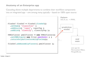 a compiler sees it all…
ETL
data
prep
predictive
model
data
sources
end
uses
Lingual:
DW → ANSI SQL
Pattern:
SAS, R, etc. → PMML
business logic in Java,
Clojure, Scala, etc.
sink taps for
Memcached, HBase,
MongoDB, etc.
source taps for
Cassandra, JDBC,
Splunk, etc.
Anatomy of an Enterprise app
Cascading allows multiple departments to combine their workﬂow components
into an integrated app – one among many, typically – based on 100% open source
FlowDef flowDef = FlowDef.flowDef()
.setName( "classifier" )
.addSource( "input", inputTap )
.addSink( "classify", classifyTap );
 
PMMLPlanner pmmlPlanner = new PMMLPlanner()
.setPMMLInput( new File( pmmlModel ) )
.retainOnlyActiveIncomingFields();
 
flowDef.addAssemblyPlanner( pmmlPlanner );
Tuesday, 13 August 13
 