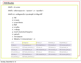 3
ลำดับที่ 1 : ID number
ลำดับที่ 2 : ระดับความรุนแรง (M – “รุนแรงมาก” , B – “รุนแรงนอย”)
ลำดับที่ 3-32 : แบงขอมูลออกเปน 3 ชุด แตละชุดมี 10 คาขอมูล ดังนี้
a) รัศมี
b) ความแนน
c) ความยาวโดยรอบ
d) พื้นที่
e) ความเรียบ
f) การจัดกลุม
g) สวนเวา (สวนตางสวนเวาของรูปราง)
h) จุดสวนเวา
i) คาความสมมาตร
j) มิติเศษสวน (“การประมาณชวงขอบ” – 1)
(1) id (2) diagnosis (3) raius_m (4) texture_m (5) perimeter_m
(6) area_m (7) smoothness_m (8) compactness_m (9) concavity_m (10) concave_point_m
(11) symmetry_m (12) fractal_dimension_m (13) raius_se (14) texture_se (15) perimeter_se
(16) area_se (17) smoothness_se (18) compactness_se (19) concavity_se (20) concave_point_se
(21) symmetry_se, (22) fractal_dimension_se (23) raius_w (24) texture_w (25) perimeter_w
(26) area_w (27) smoothness_w (28) compactness_w (29) concavity_w (30) concave_point_w
(31) symmetry_w (32) fractal_dimension_w
Attributes
Sunday, December 9, 12
 