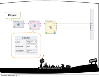 Dataset
Sunday, December 9, 12
 