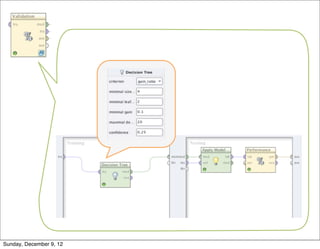 Sunday, December 9, 12
 