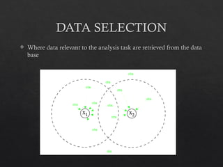 DATA SELECTION
 Where data relevant to the analysis task are retrieved from the data
base
 