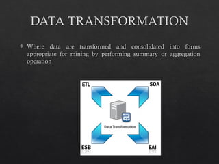 DATA TRANSFORMATION
 Where data are transformed and consolidated into forms
appropriate for mining by performing summary or aggregation
operation
 
