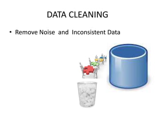 DATA CLEANING
• Remove Noise and Inconsistent Data

 