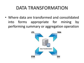 DATA TRANSFORMATION
• Where data are transformed and consolidated
into forms appropriate for mining by
performing summary or aggregation operation

 