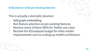 Redundancy with pre-existing features
This is actually a desirable situation:
1. Add graph embedding.
2. Run feature selection on pre-existing features.
3. Remove many of them (85% for Twitter use case).
4. Reclaim the IO/compute budget for other model
improvements such as scaling up model architecture.
154
 
