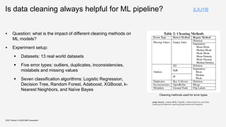 Is data cleaning always helpful for ML pipeline?
▪ Question: what is the impact of different cleaning methods on
ML models?
▪ Experiment setup:
▪ Datasets: 13 real world datasets
▪ Five error types: outliers, duplicates, inconsistencies,
mislabels and missing values
▪ Seven classification algorithms: Logistic Regression,
Decision Tree, Random Forest, Adaboost, XGBoost, k-
Nearest Neighbors, and Naïve Bayes
KDD Tutorial / © 2020 IBM Corporation
[LXJ19]
Cleaning methods used for error types
Image Source: Li et al, 2019. CleanML: A Benchmark for Joint Data
Cleaning and Machine Learning [Experiments and Analysis]
 