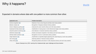 Why it happens?
Expected in domains where data with one pattern is more common than other.
KDD Tutorial / © 2020 IBM Corporation
Source: Krawczyk et al, 2016. Learning from imbalanced data: open challenges and future direction
[Kra16]
 