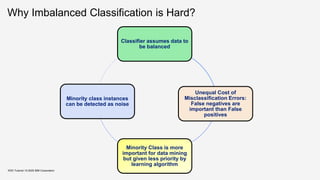 Why Imbalanced Classification is Hard?
KDD Tutorial / © 2020 IBM Corporation
Classifier assumes data to
be balanced
Unequal Cost of
Misclassification Errors:
False negatives are
important than False
positives
Minority Class is more
important for data mining
but given less priority by
learning algorithm
Minority class instances
can be detected as noise
 