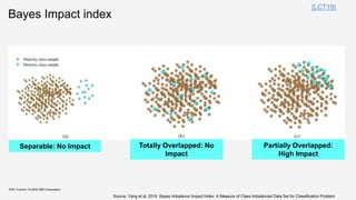 Bayes Impact index
KDD Tutorial / © 2020 IBM Corporation
Totally Overlapped: No
Impact
Separable: No Impact Partially Overlapped:
High Impact
Source: Yang et al, 2019. Bayes Imbalance Impact Index: A Measure of Class Imbalanced Data Set for Classification Problem
[LCT19]
 