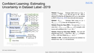 KDD Tutorial / © 2020 IBM Corporation
Confident Learning: Estimating
Uncertainty in Dataset Label -2019
Source: Northcutt et al, 2019. Confident Learning: Estimating Uncertainty in Dataset Label
[NJC19]
 