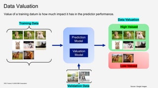 Data Valuation
Value of a training datum is how much impact it has in the predictor performance.
KDD Tutorial / © 2020 IBM Corporation
Prediction
Model
Valuation
Model
Training Data
Validation Data
Data Valuation
High Valued
Low Valued
Source: Google Images
 
