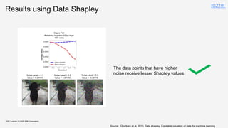 Results using Data Shapley
KDD Tutorial / © 2020 IBM Corporation
The data points that have higher
noise receive lesser Shapley values
Source: Ghorbani et al, 2019. Data shapley: Equitable valuation of data for machine learning
[GZ19]
 