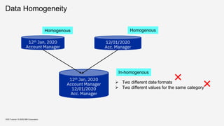 Data Homogeneity
KDD Tutorial / © 2020 IBM Corporation
12th Jan, 2020
Account Manager
12/01/2020
Acc. Manager
12th Jan, 2020
Account Manager
12/01/2020
Acc. Manager
Homogenous Homogenous
In-homogenous
➢ Two different date formats
➢ Two different values for the same category
 