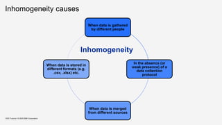 Inhomogeneity causes
KDD Tutorial / © 2020 IBM Corporation
When data is gathered
by different people
In the absence (or
weak presence) of a
data collection
protocol
When data is merged
from different sources
When data is stored in
different formats (e.g.
.csv, .xlsx) etc.
Inhomogeneity
 