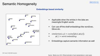 Semantic Homogeneity
KDD Tutorial / © 2020 IBM Corporation
Embeddings based similarity
▪ Applicable when the entries in the data are
meaningful English words
▪ Can use off the shelf embeddings like word2vec,
Glove etc.
▪ 𝑠𝑖𝑚𝑖𝑙𝑎𝑟𝑖𝑡𝑦 𝑥, 𝑦 = 𝑐𝑜𝑠𝑖𝑛𝑒 𝜙 𝑥 , 𝜙 𝑦 ;
▪ 𝜙 . = 𝑤𝑜𝑟𝑑 𝑒𝑚𝑏𝑒𝑑𝑑𝑖𝑛𝑔
▪ Embeddings capture semantic information as well
[MCCD13]
Source: Mikolov et al, 2012. Efficient estimation of word representations in vector space
 
