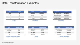 Data Transformation Examples
KDD Tutorial / © 2020 IBM Corporation
 